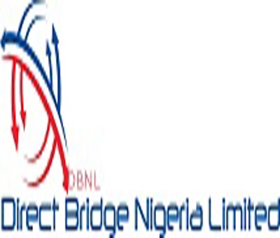 Direct Bridge Loan